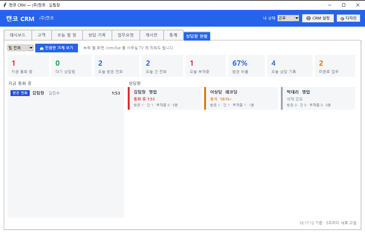상담원 현황 탭